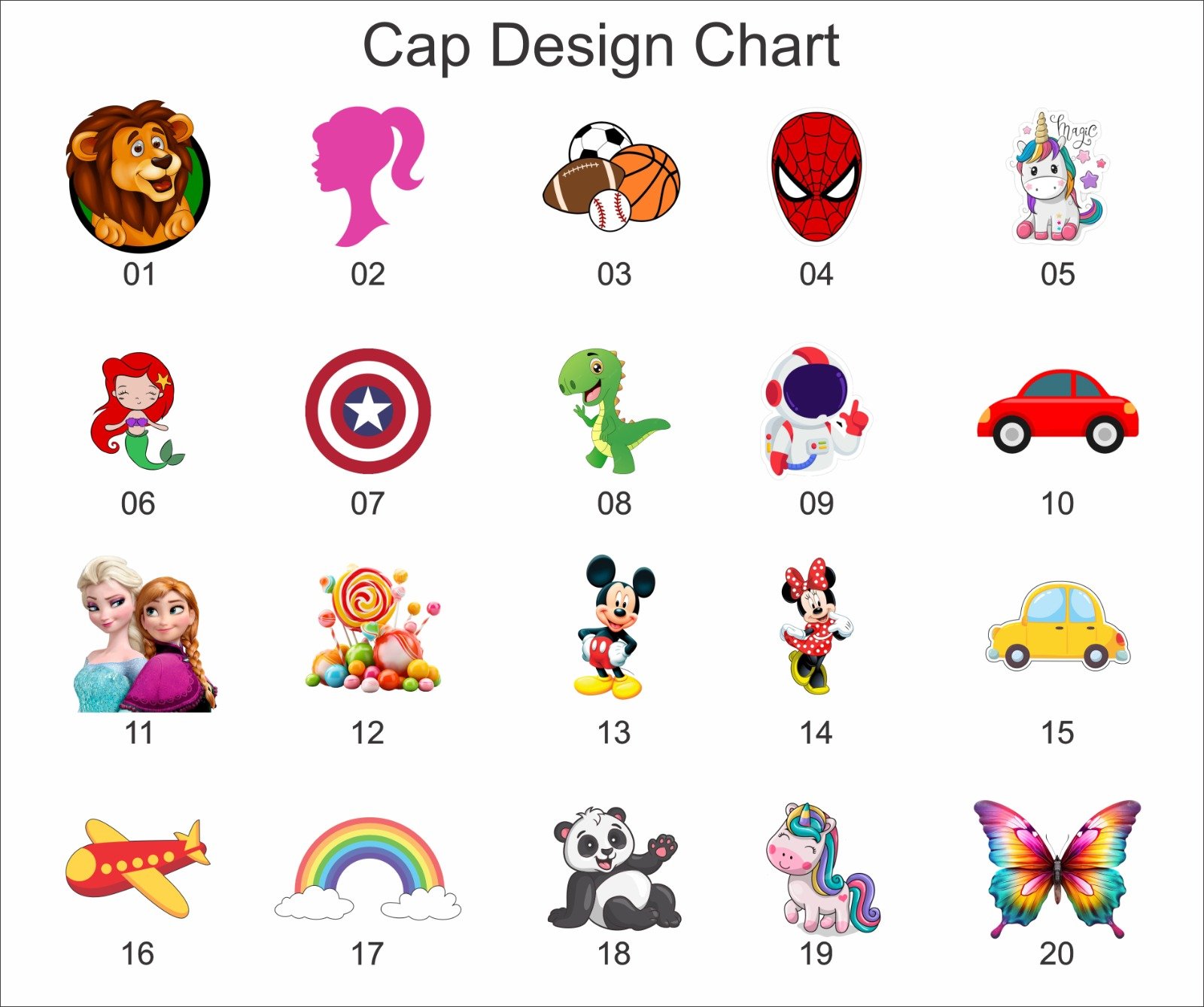 Kids caps personalised with theme and Initial